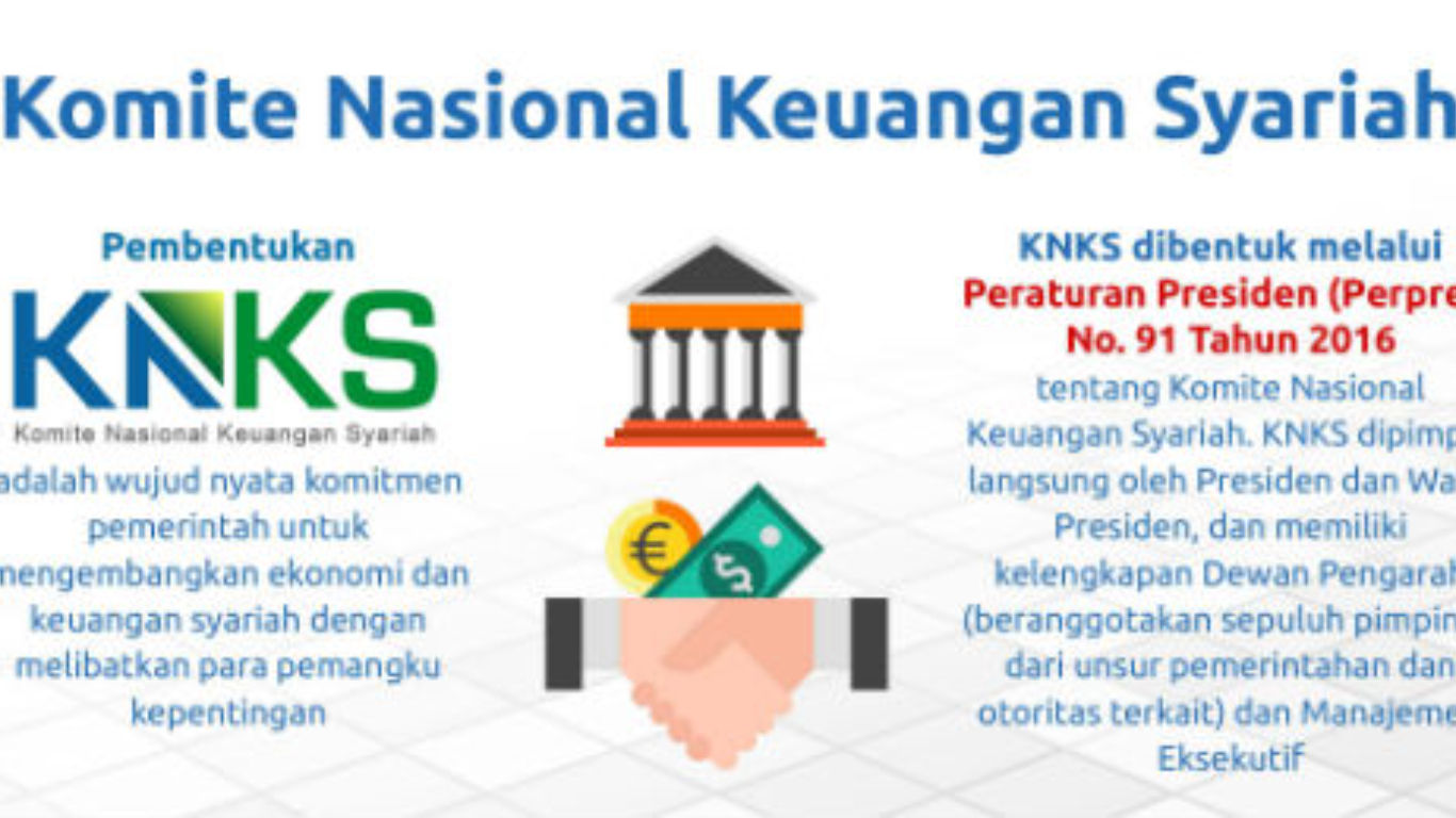 Komite Nasional Keuangan Syariah untuk Percepatan Pengembangan Ekonomi dan Keuangan Syariah di Indonesia